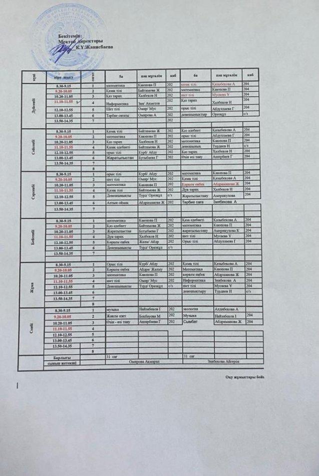 АТА-АНАЛАР НАЗАРЫНА! Сабақ кестесі