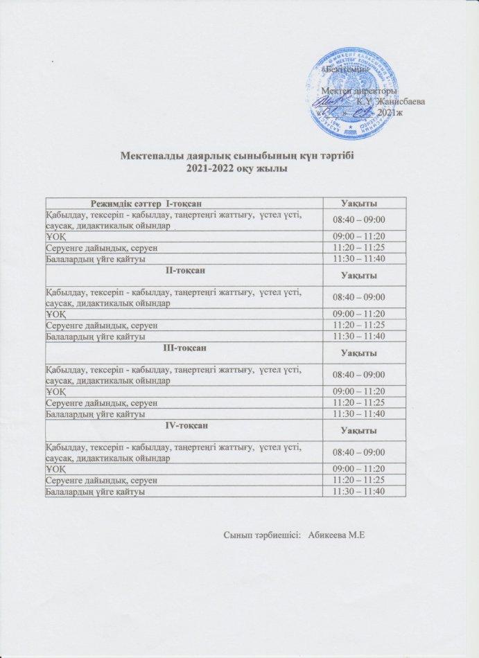 Күн тәртібі