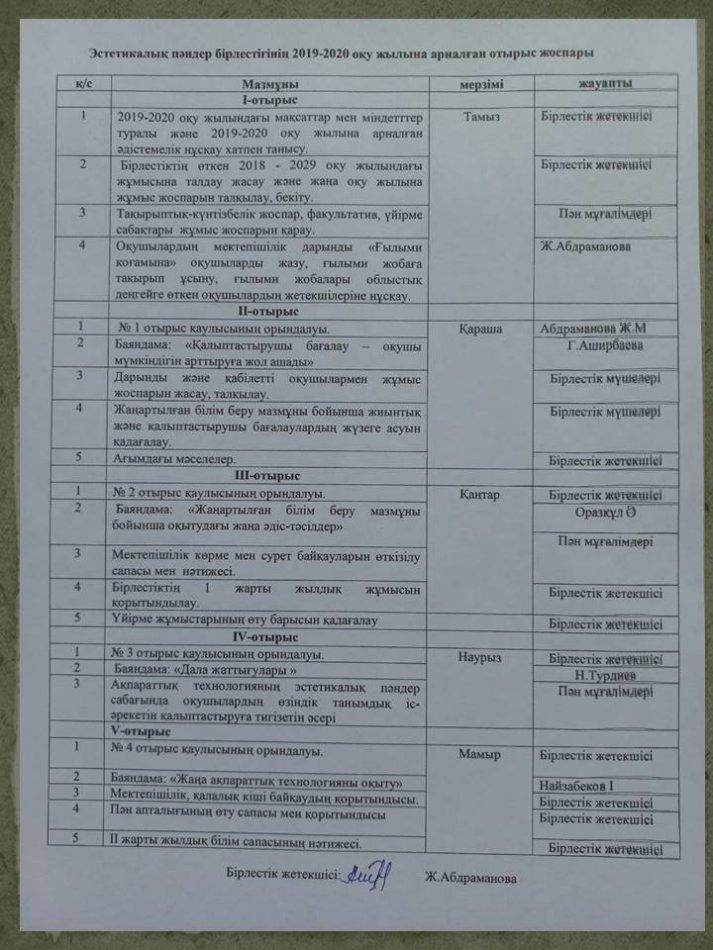 2019-2020 оқу  жылының ӘД бірлестігінің отырыс  жоспары