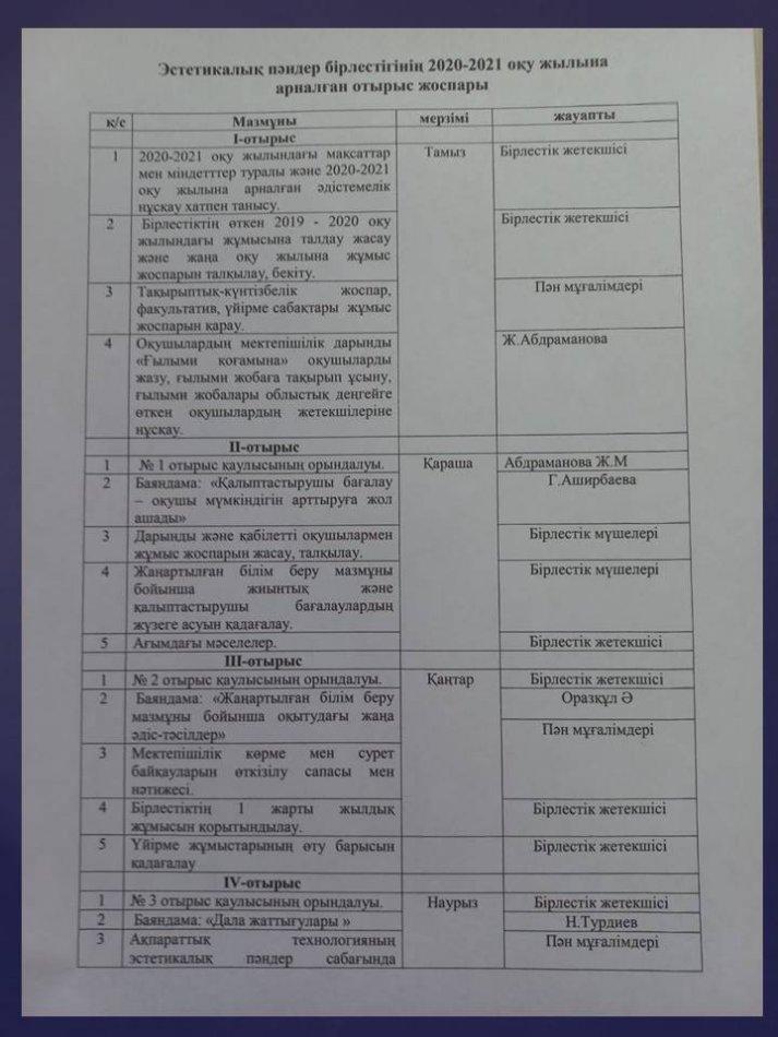 2020-2021 оқу  жылының ӘД бірлестігінің отырыс  жоспары