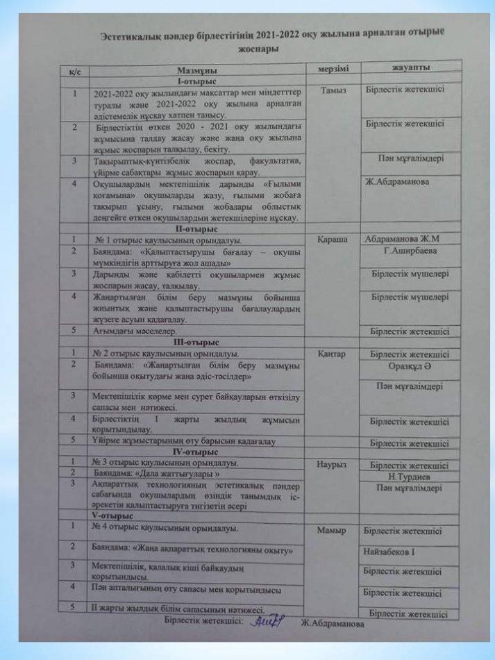 2021-2022 оқу  жылының ӘД бірлестігінің отырыс  жоспары