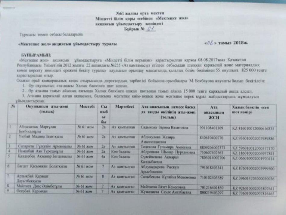 Мектепке жол Материалдық көмек  2018-2019 оқу жылы