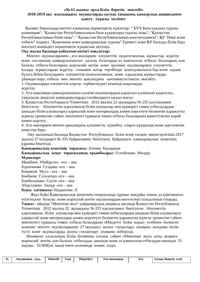 Мәлімет Мектепке жол  2018-2019 ж