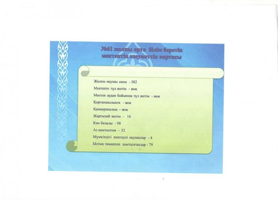 Әлеуметтік  карта  2019-2020 оқу жылы