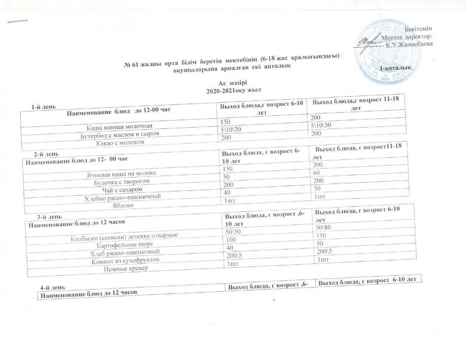 Ас  мәзірі   2020-2021  жыл