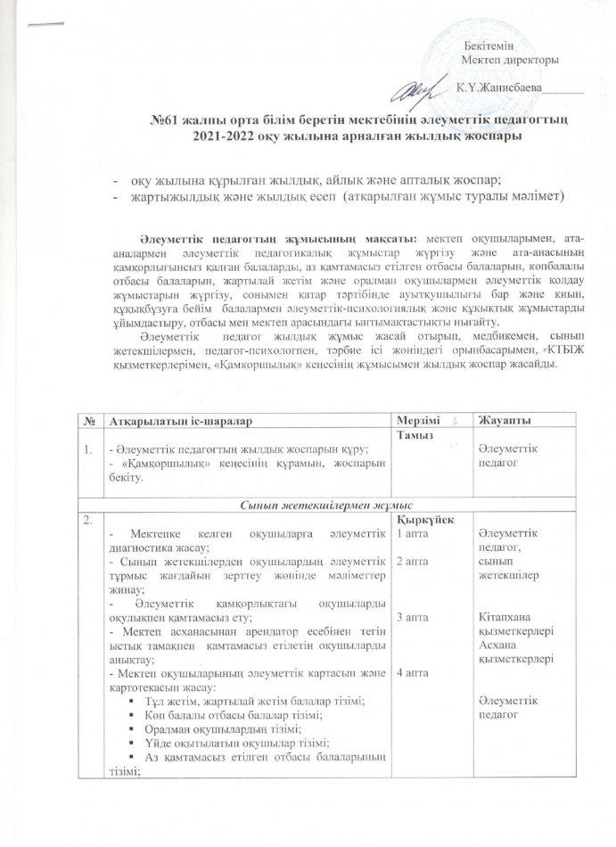 жылдық  жоспар -2021-2022 оқу жылы