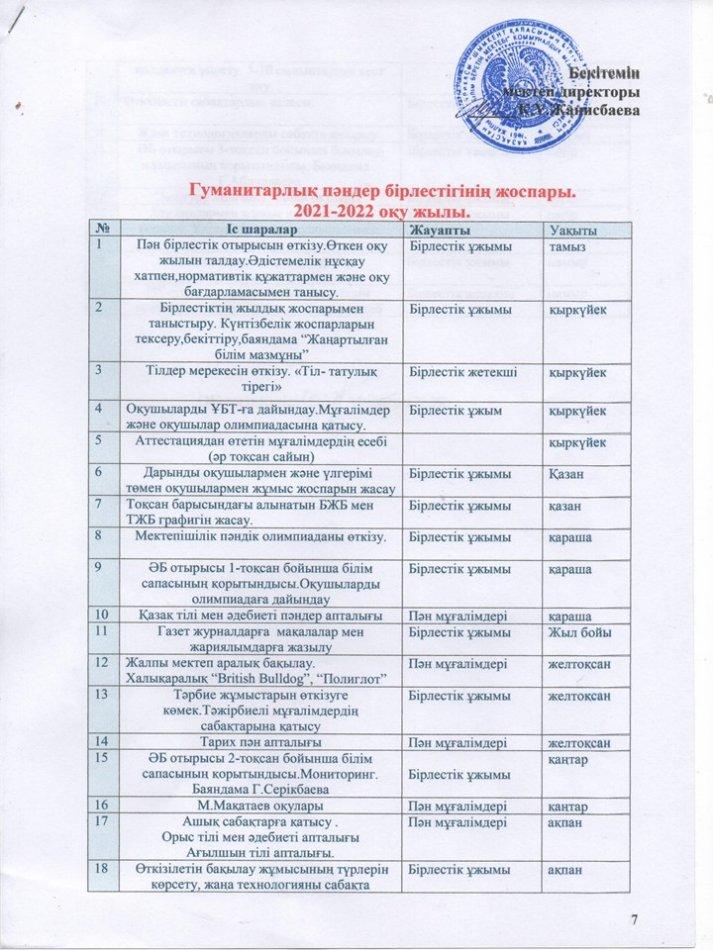 Жылдық жоспар және хаттамасы