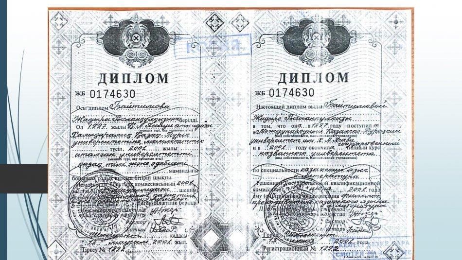 Мұғалімдер диплом.