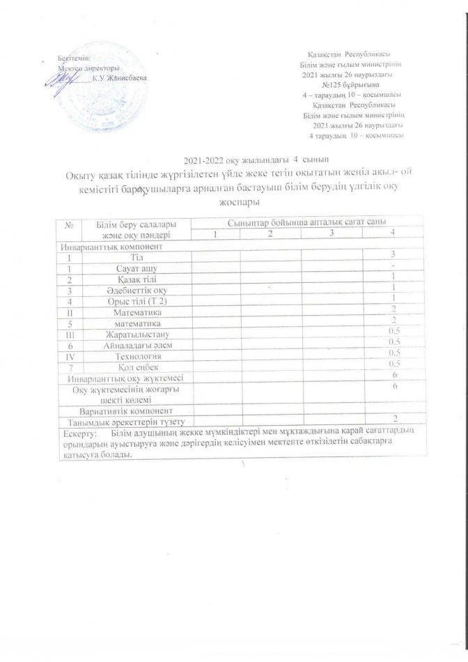 Жылдық жоспар