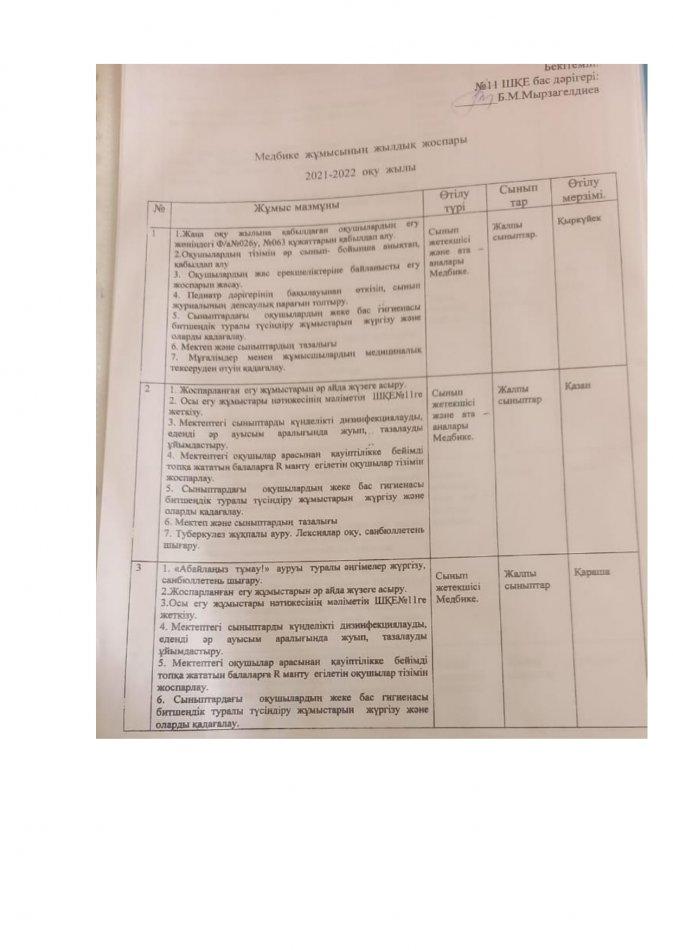 Жылдық жұмыс жоспары