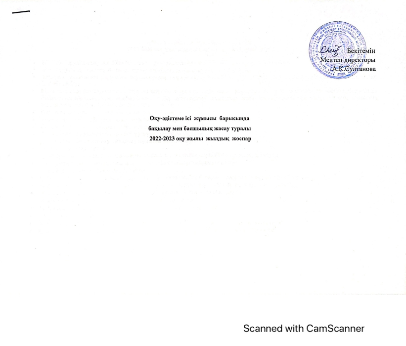 2022-2023 оқу жылы жұмыс жоспары