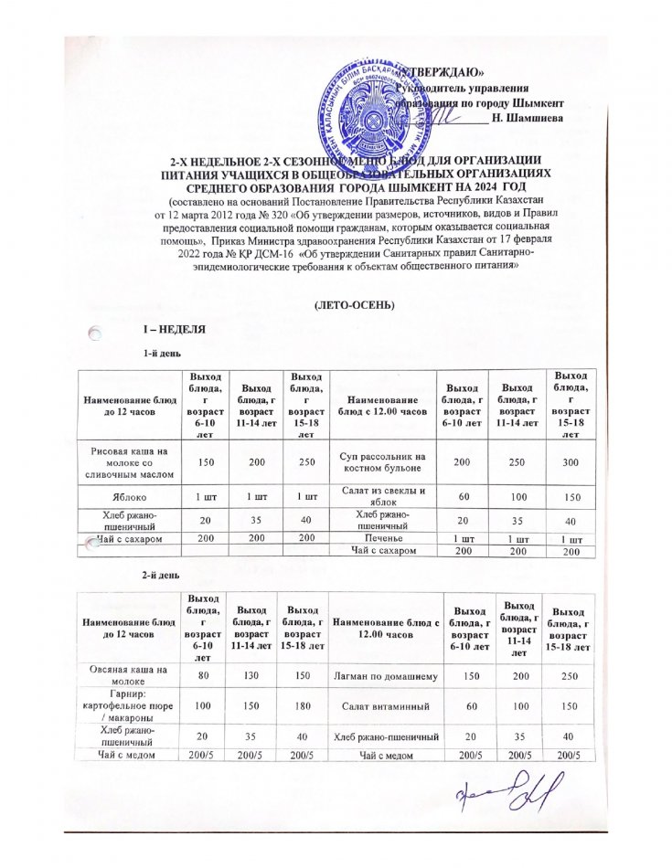 Перспективалық ас мәзірі
