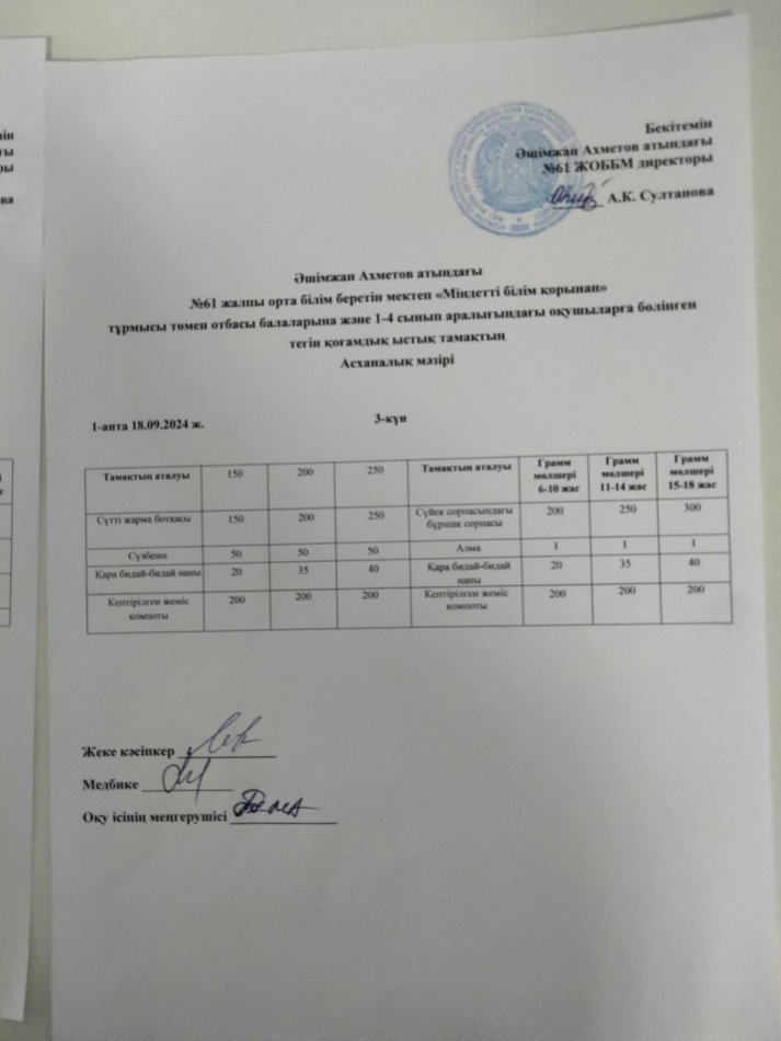 Оқушылардың ас мәзірінен үзінді