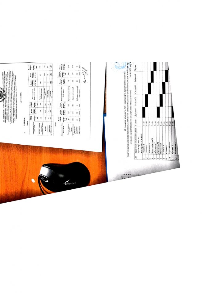 Мектеп асханасындағы тегін ыстық тамақтың сапасын қадағалау кезіндегі сыныптардың ата аналарының бақылау кестесі