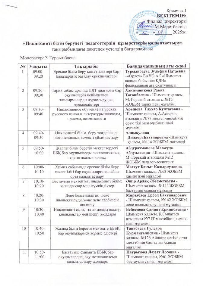 Бағдарлама дөңгелек үстел